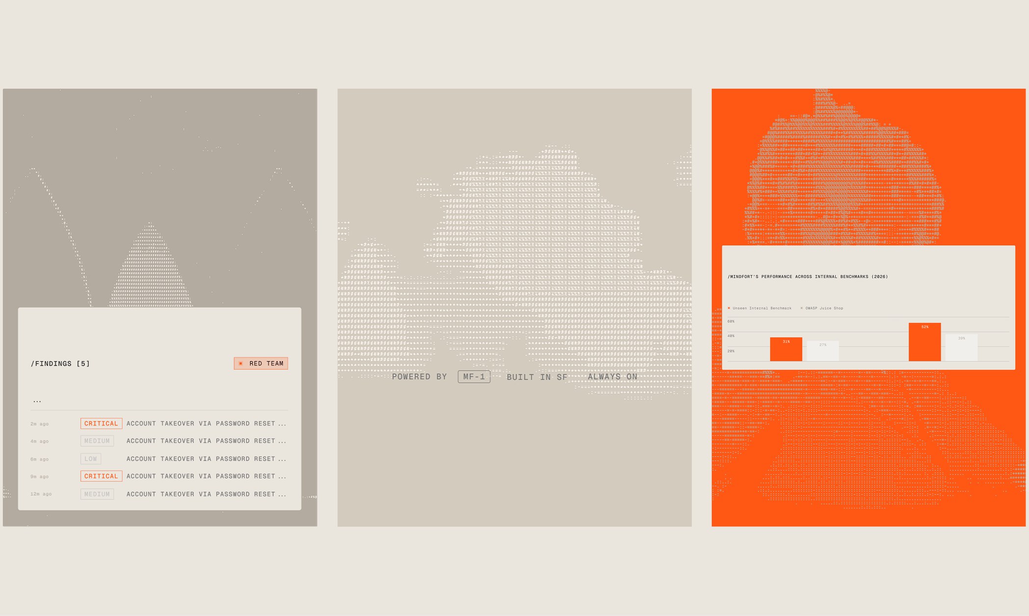 MindFort (YC X25)